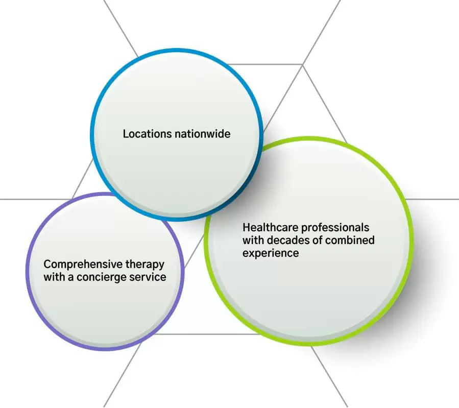 banner-advantages